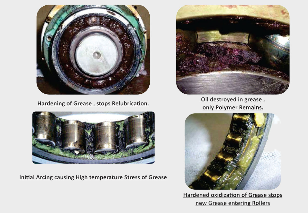 Bearing failure