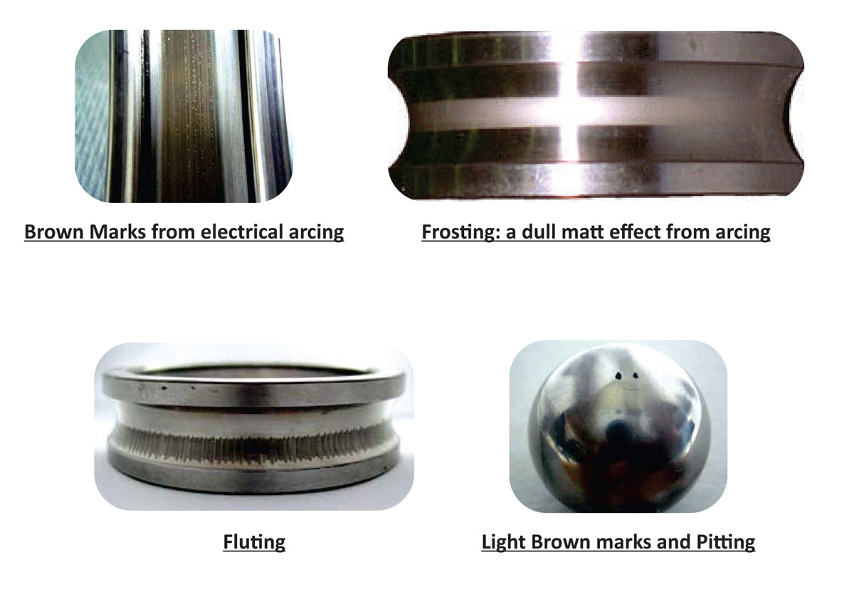 Bearing failure
